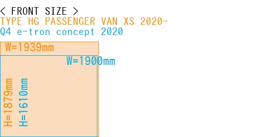 #TYPE HG PASSENGER VAN XS 2020- + Q4 e-tron concept 2020